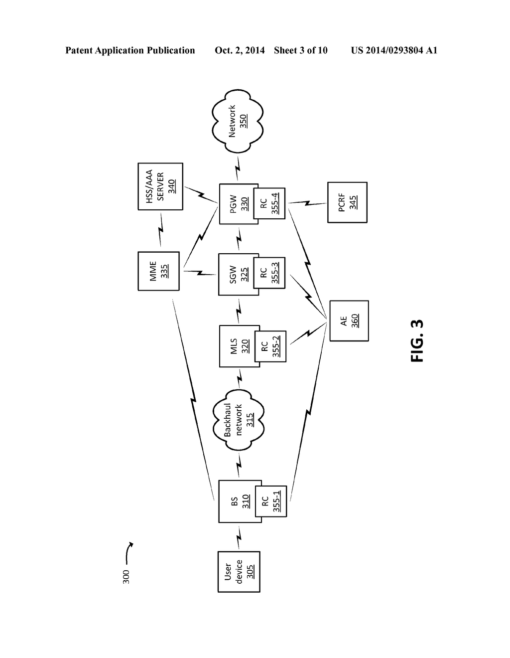 BACKHAUL NETWORK PERFORMANCE MONITORING USING SEGMENTED ANALYTICS - diagram, schematic, and image 04