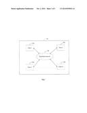 METHOD FOR IDENTIFYING OPTIMAL INFLUENCIAL PATHS IN A DISTRIBUTED NETWORK     FOR TRANSMITTING INFORMATION diagram and image