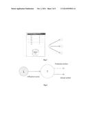 METHOD FOR IDENTIFYING OPTIMAL INFLUENCIAL PATHS IN A DISTRIBUTED NETWORK     FOR TRANSMITTING INFORMATION diagram and image