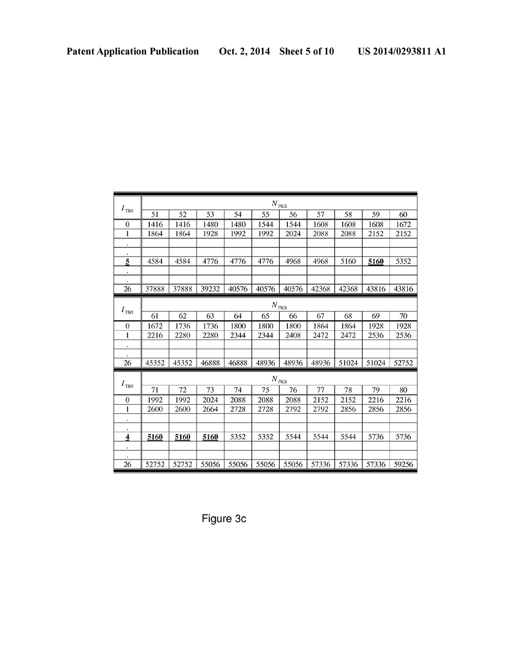 Method, system and device for determining transport block size - diagram, schematic, and image 06