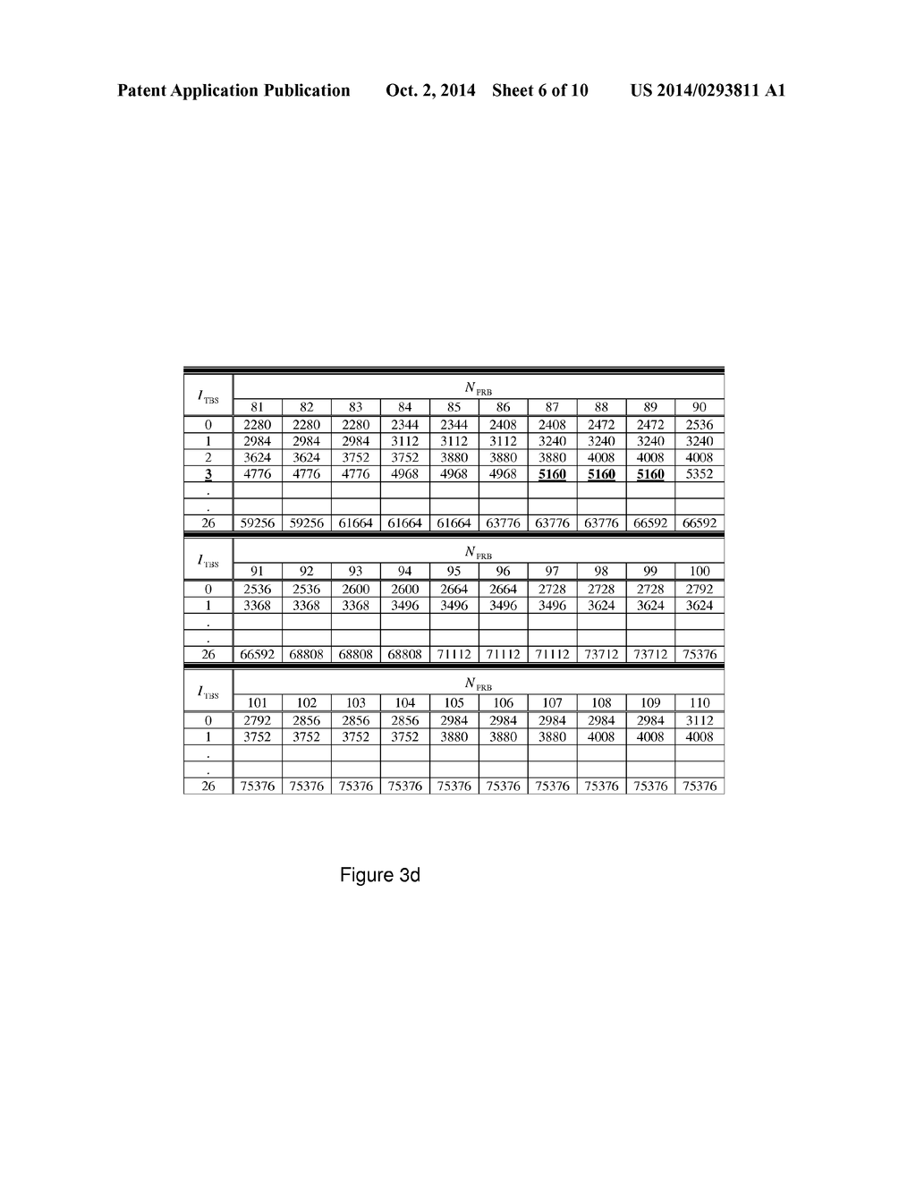 Method, system and device for determining transport block size - diagram, schematic, and image 07