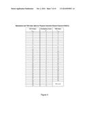 Method, system and device for determining transport block size diagram and image