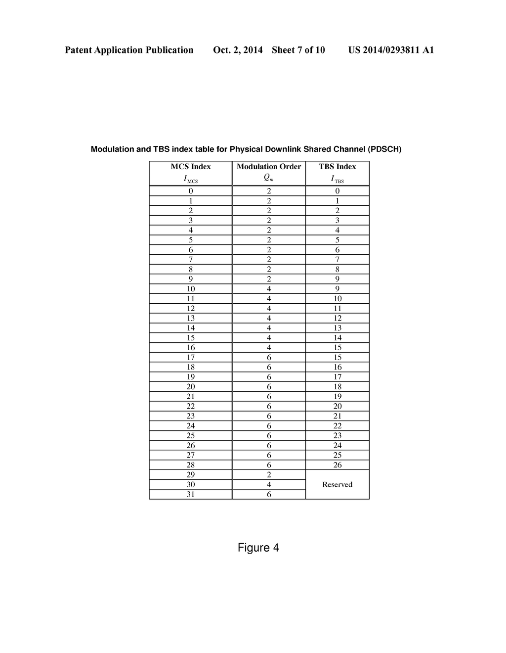 Method, system and device for determining transport block size - diagram, schematic, and image 08