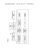 System and Method for Tracking a Line Rate Utilization diagram and image