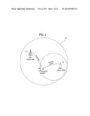 METHOD AND APPARATUS FOR CONTROLLING INTER-CELL INTERFERENCE IN WIRELESS     COMMUNICATION SYSTEM diagram and image