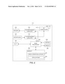 DOWNLINK SIGNALING FOR ADAPTATION OF AN UPLINK-DOWNLINK CONFIGURATION IN     TDD COMMUNICATION SYSTEMS diagram and image