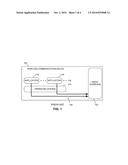 COMMUNICATION DEVICE DATA CHANNEL ACCESS diagram and image