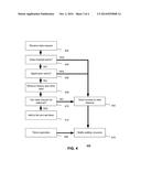 COMMUNICATION DEVICE DATA CHANNEL ACCESS diagram and image