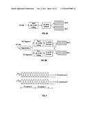 TRANSMIT DIVERSITY FOR PRE-CODED RADIO CONTROL SIGNALS diagram and image