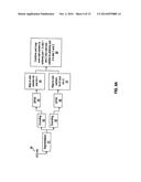 TRANSMIT DIVERSITY FOR PRE-CODED RADIO CONTROL SIGNALS diagram and image