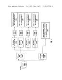 TRANSMIT DIVERSITY FOR PRE-CODED RADIO CONTROL SIGNALS diagram and image