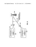 TRANSMIT DIVERSITY FOR PRE-CODED RADIO CONTROL SIGNALS diagram and image