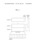 METHOD AND APPARATUS FOR SELECTING PRIMARY COMPONENT CARRIER BASED ON UE     MOBILITY STATE AND CELL COVERAGE diagram and image