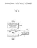 METHOD AND APPARATUS FOR SELECTING PRIMARY COMPONENT CARRIER BASED ON UE     MOBILITY STATE AND CELL COVERAGE diagram and image