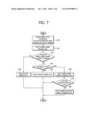 METHOD AND APPARATUS FOR SELECTING PRIMARY COMPONENT CARRIER BASED ON UE     MOBILITY STATE AND CELL COVERAGE diagram and image