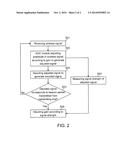 WIRELESS SIGNAL RECEIVER AND ASSOCIATED SIGNAL PROCESSING METHOD diagram and image