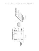 TRANSMITTING DEVICE AND TRANSMITTING METHOD diagram and image