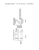 TRANSMITTING DEVICE AND TRANSMITTING METHOD diagram and image