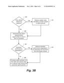 TERMINATION OF WIRELESS COMMUNICATION UPLINK PERIODS TO FACILITATE     RECEPTION OF OTHER WIRELESS COMMUNICATIONS diagram and image