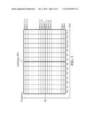 APPARATUSES FOR COMMUNICATING WITH NEW CARRIER TYPE PHYSICAL BROADCAST     CHANNEL diagram and image