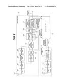 SCHEDULING METHOD AND CONTROL STATION APPARATUS diagram and image