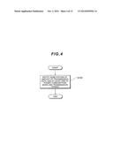 SCHEDULING METHOD AND CONTROL STATION APPARATUS diagram and image