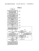 SCHEDULING METHOD AND CONTROL STATION APPARATUS diagram and image