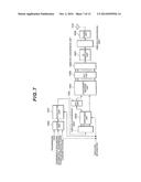 SCHEDULING METHOD AND CONTROL STATION APPARATUS diagram and image