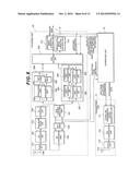 SCHEDULING METHOD AND CONTROL STATION APPARATUS diagram and image