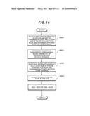 SCHEDULING METHOD AND CONTROL STATION APPARATUS diagram and image