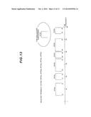 SCHEDULING METHOD AND CONTROL STATION APPARATUS diagram and image