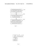 INFORMATION PUSHING METHOD, INFORMATION PUSHING SYSTEM AND INFORMATION     TRANSMITTER diagram and image