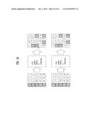 RESOURCE ALLOCATION METHOD AND A METHOD FOR TRANSMITTING/RECEIVING     RESOURCE ALLOCATION INFORMATION IN MOBILE COMMUNICATION SYSTEM diagram and image