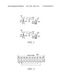 METHOD FOR UPLINK ACKNOWLEDGEMENT/NON-ACKNOWLEDGEMENT MESSAGES IN A     WIRELESS COMMUNICATION SYSTEM diagram and image