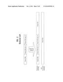 SYMBOL MAPPING METHOD FOR REPETITION CHANNEL CODING diagram and image