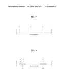 SYMBOL MAPPING METHOD FOR REPETITION CHANNEL CODING diagram and image