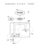 ALIGNING TIMING FOR DIRECT COMMUNICATIONS diagram and image