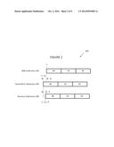 ALIGNING TIMING FOR DIRECT COMMUNICATIONS diagram and image