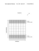 ALIGNING TIMING FOR DIRECT COMMUNICATIONS diagram and image