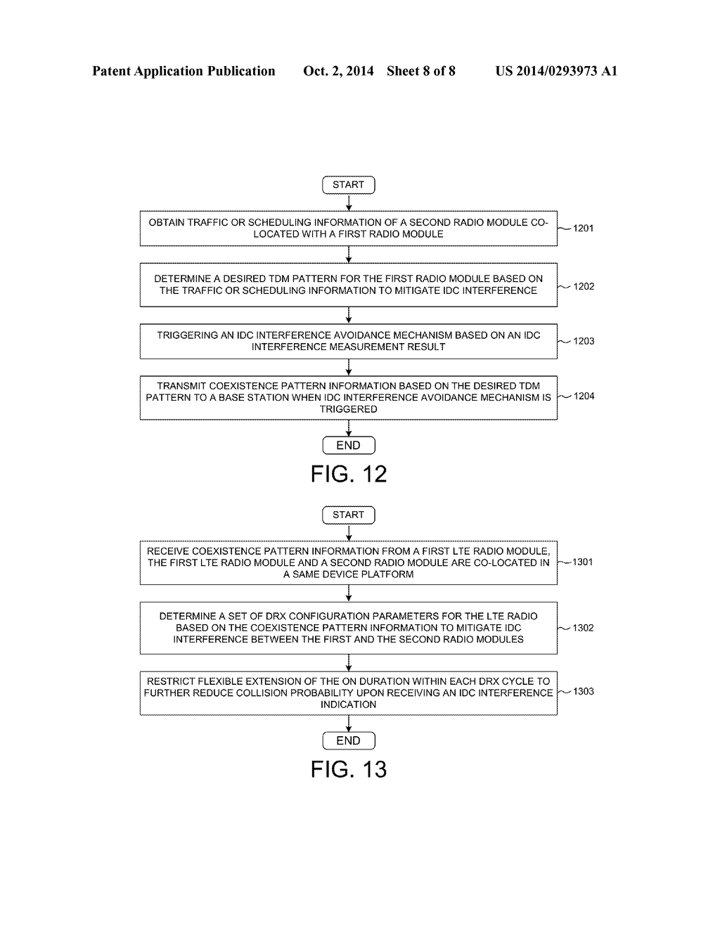 Method of TDM In-Device Coexistence Interference Avoidance - diagram, schematic, and image 09