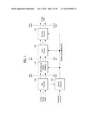 APPARATUS FOR TRANSMITIING BROADCAST SIGNALS, APPARATUS FOR RECEIVING     BROADCAST SIGNALS, METHOD FOR TRANSMITIING BROADCAST SIGNALS AND METHOD     FOR RECEIVING BROADCAST SIGNALS diagram and image