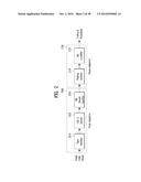 APPARATUS FOR TRANSMITIING BROADCAST SIGNALS, APPARATUS FOR RECEIVING     BROADCAST SIGNALS, METHOD FOR TRANSMITIING BROADCAST SIGNALS AND METHOD     FOR RECEIVING BROADCAST SIGNALS diagram and image