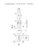 APPARATUS FOR TRANSMITIING BROADCAST SIGNALS, APPARATUS FOR RECEIVING     BROADCAST SIGNALS, METHOD FOR TRANSMITIING BROADCAST SIGNALS AND METHOD     FOR RECEIVING BROADCAST SIGNALS diagram and image