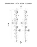 APPARATUS FOR TRANSMITIING BROADCAST SIGNALS, APPARATUS FOR RECEIVING     BROADCAST SIGNALS, METHOD FOR TRANSMITIING BROADCAST SIGNALS AND METHOD     FOR RECEIVING BROADCAST SIGNALS diagram and image