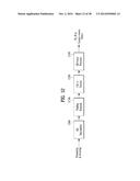 APPARATUS FOR TRANSMITIING BROADCAST SIGNALS, APPARATUS FOR RECEIVING     BROADCAST SIGNALS, METHOD FOR TRANSMITIING BROADCAST SIGNALS AND METHOD     FOR RECEIVING BROADCAST SIGNALS diagram and image