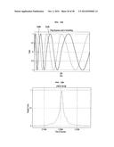 APPARATUS FOR TRANSMITIING BROADCAST SIGNALS, APPARATUS FOR RECEIVING     BROADCAST SIGNALS, METHOD FOR TRANSMITIING BROADCAST SIGNALS AND METHOD     FOR RECEIVING BROADCAST SIGNALS diagram and image