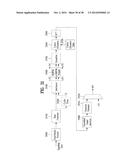 APPARATUS FOR TRANSMITIING BROADCAST SIGNALS, APPARATUS FOR RECEIVING     BROADCAST SIGNALS, METHOD FOR TRANSMITIING BROADCAST SIGNALS AND METHOD     FOR RECEIVING BROADCAST SIGNALS diagram and image