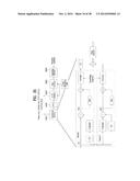 APPARATUS FOR TRANSMITIING BROADCAST SIGNALS, APPARATUS FOR RECEIVING     BROADCAST SIGNALS, METHOD FOR TRANSMITIING BROADCAST SIGNALS AND METHOD     FOR RECEIVING BROADCAST SIGNALS diagram and image