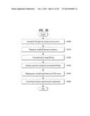 APPARATUS FOR TRANSMITIING BROADCAST SIGNALS, APPARATUS FOR RECEIVING     BROADCAST SIGNALS, METHOD FOR TRANSMITIING BROADCAST SIGNALS AND METHOD     FOR RECEIVING BROADCAST SIGNALS diagram and image