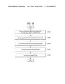 APPARATUS FOR TRANSMITIING BROADCAST SIGNALS, APPARATUS FOR RECEIVING     BROADCAST SIGNALS, METHOD FOR TRANSMITIING BROADCAST SIGNALS AND METHOD     FOR RECEIVING BROADCAST SIGNALS diagram and image